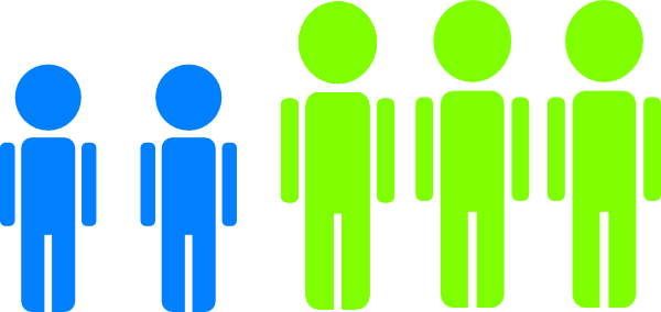 3 Out Of 5 People Clip Art (600x284)