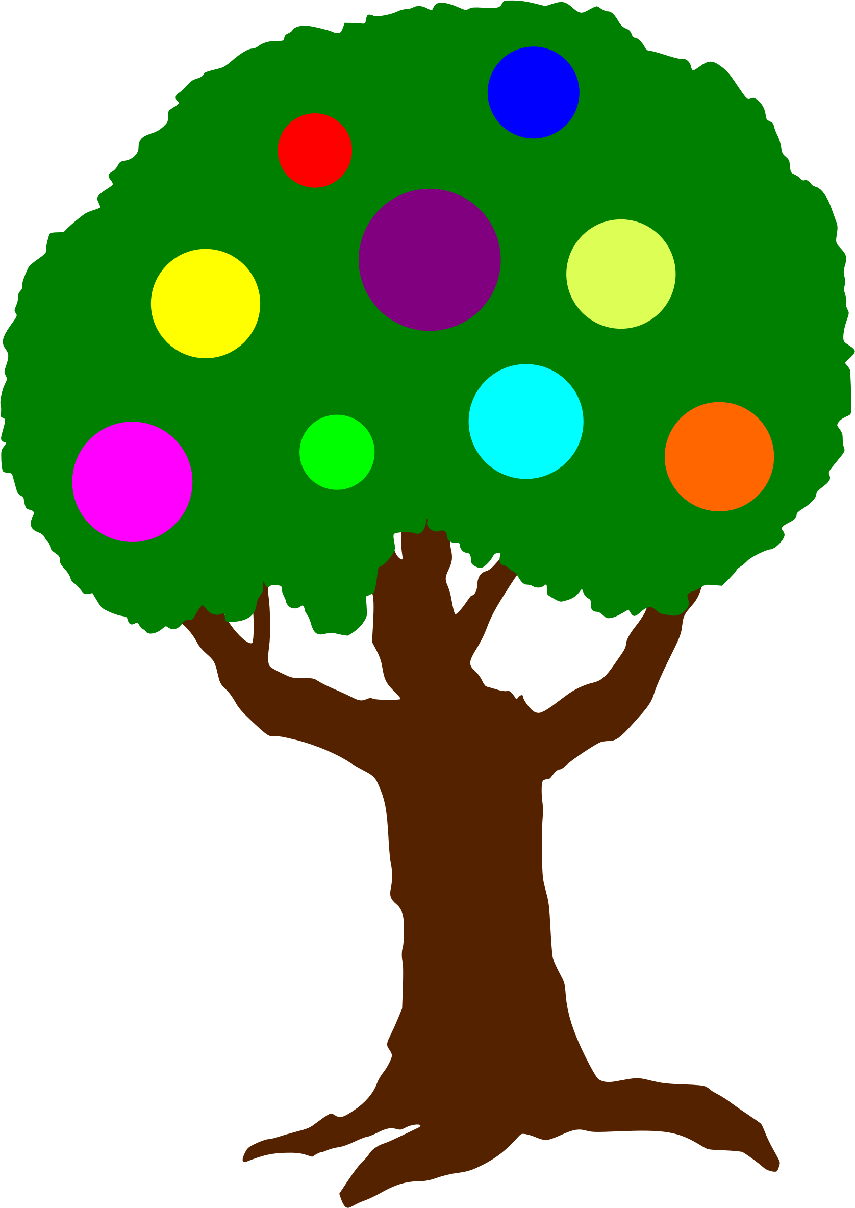 Big Image - Fruits Of The Spirit Tree (1676x2367)
