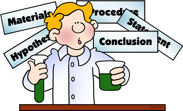 Scientific Method - Rationalism Science (627x376)