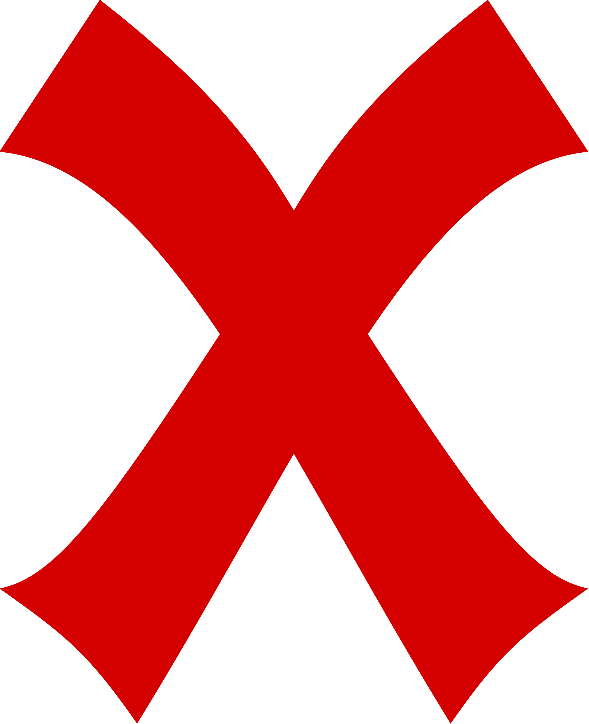 Clip Art X Medium Size - X Marks The Spot Clipart (1951x2400)
