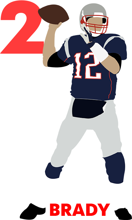 Qb Rank No - Tom Brady Throwing Football Cartoon (528x752)