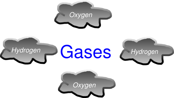 Gases Clip Art - Gases Clip Art (600x338)