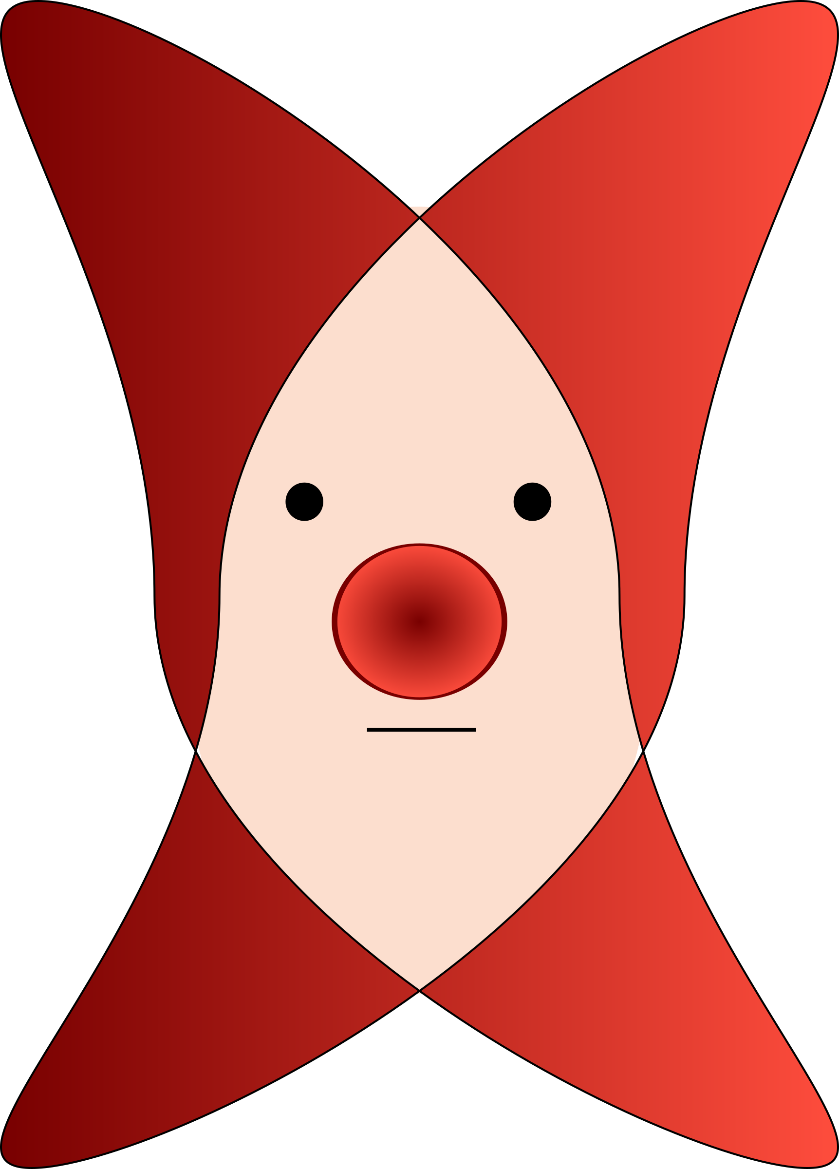 Unhappy Clown Clip Art Free Vector - Unhappy Clown Clip Art Free Vector (1723x2400)