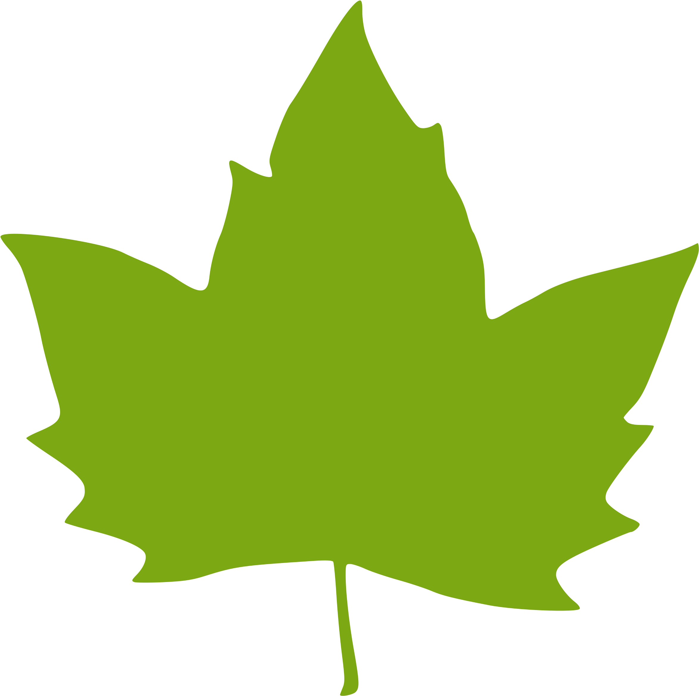 Leaf Clip Art - Green Fall Leaves Clip Art (1024x1024)