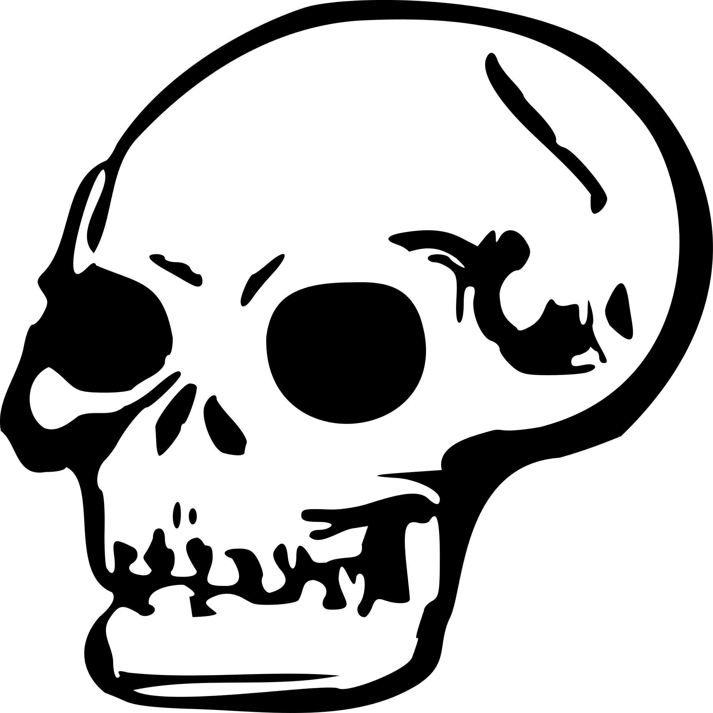 Free Skull - Skull Clip Art (2400x2400)