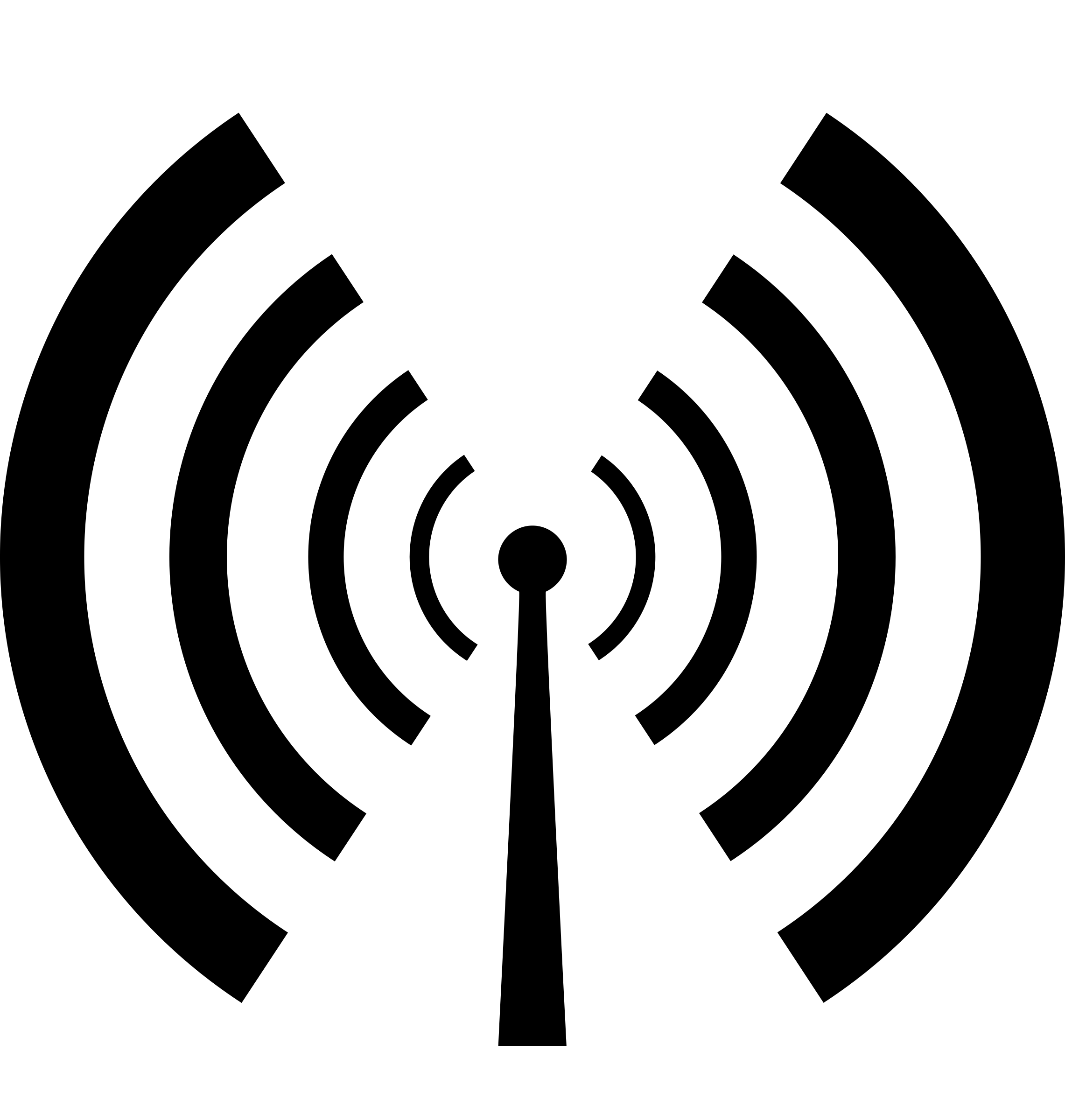 Antenna And Radio Waves - Radio Waves Png (2282x2400)