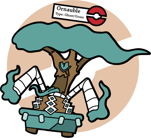 Bonsai Tree By Sageroot - Tree (500x456)