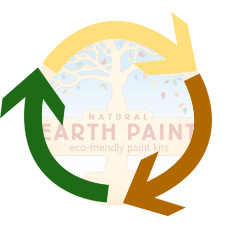 #2- Removing Toxic Solvents - Emblem (480x463)