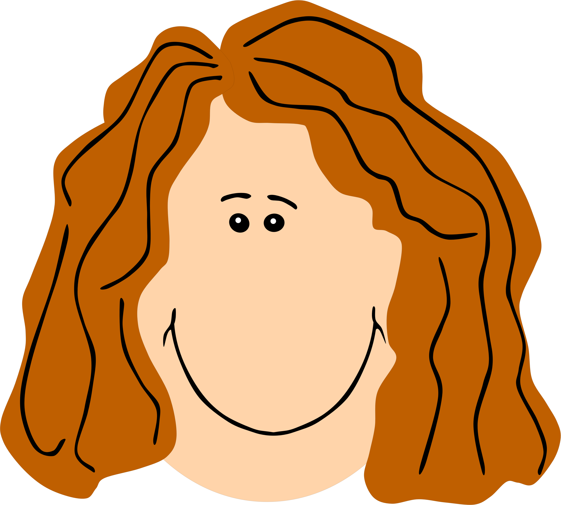 Clipart Mom Face Ginger - Mom Face Cartoon (2297x2070)