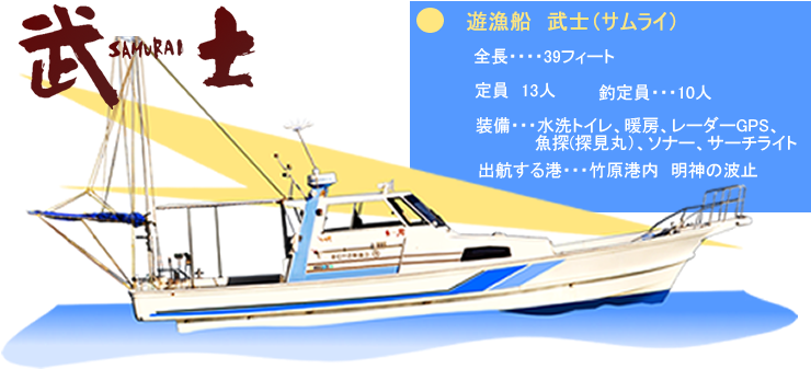 侍説明図g - Portable Network Graphics (780x350)