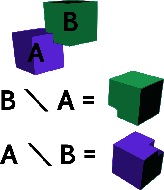 Free Difference Of Two Cubes - Clip Art (776x900)