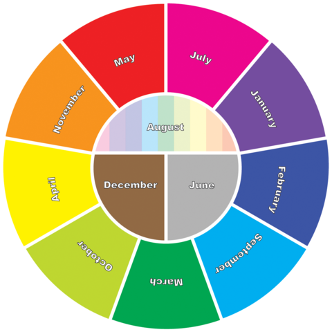Stash - Howard Gardner Multiple Intelligences (480x480)