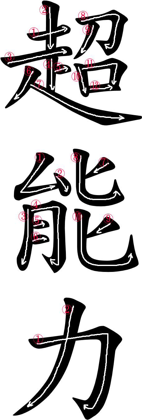 Kanji Stroke Order For 超能力 - Kanji Stroke Order For 超能力 (500x1449)