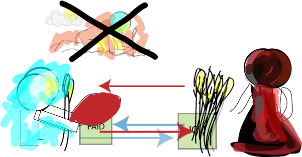 The - Farmer (649x347)