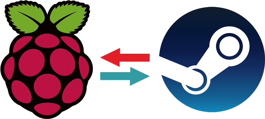 Use Your Raspberry Pi To Play Steam Games On Your Tv - Raspberry Pi (943x446)
