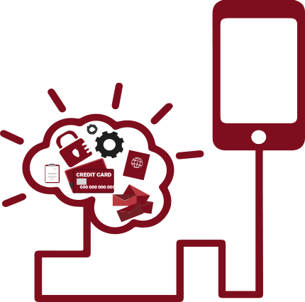 Whether You Have Been Affected By Loss Of Wallet, Belongings, - Caerus Marco De Canaveses (430x426)