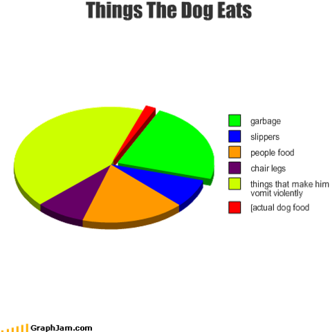 When I Came To Get Rosie, Grandma Informed Me That - Funny Things To Put On Twitter (500x505)