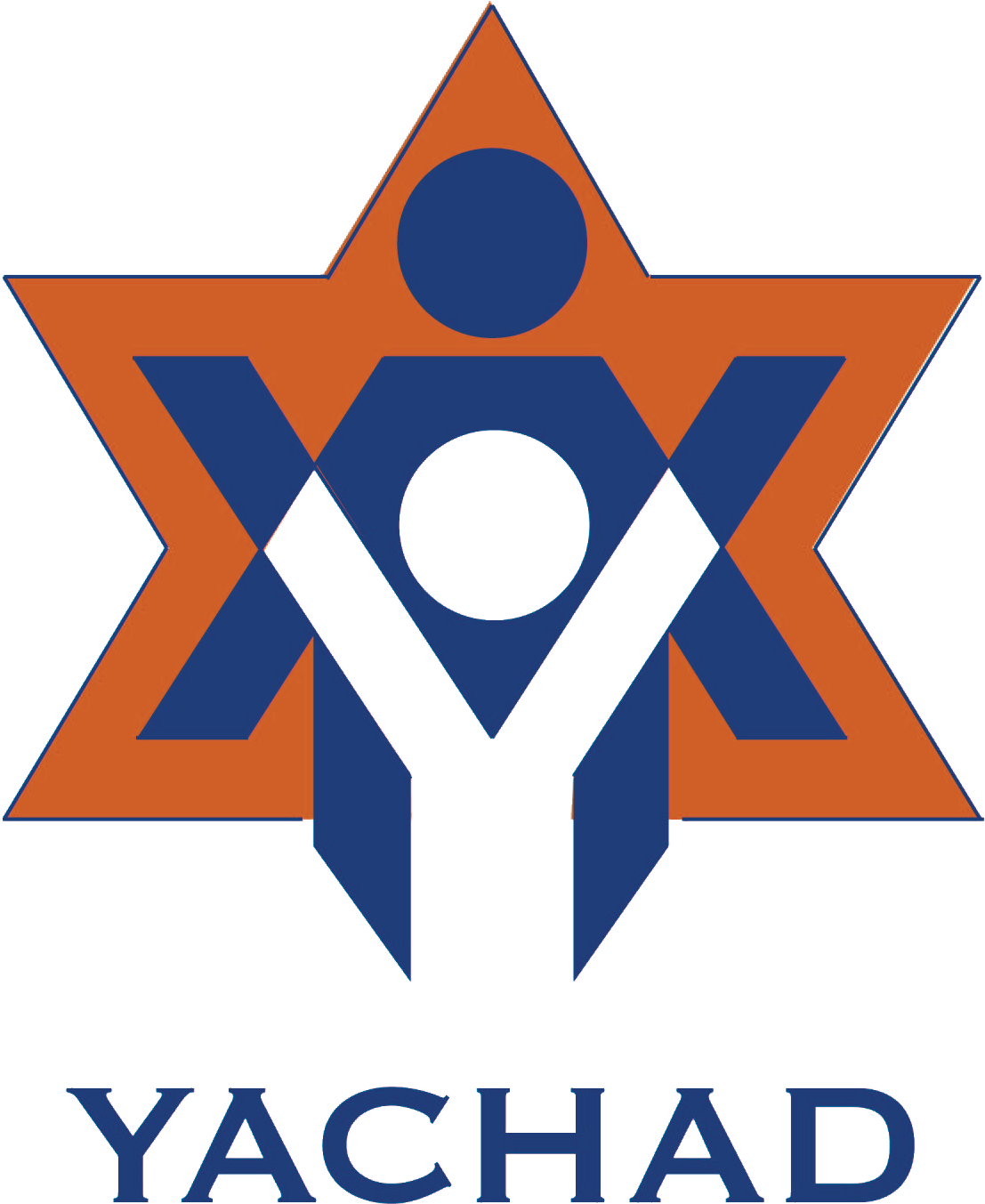 Yachad Joins Forces With Keshet Day Camp At Young Israel - Yachad Logo (1413x1401)