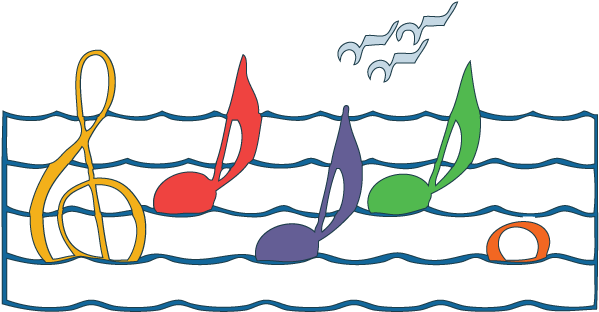 Getting Started - Performing Arts (606x319)