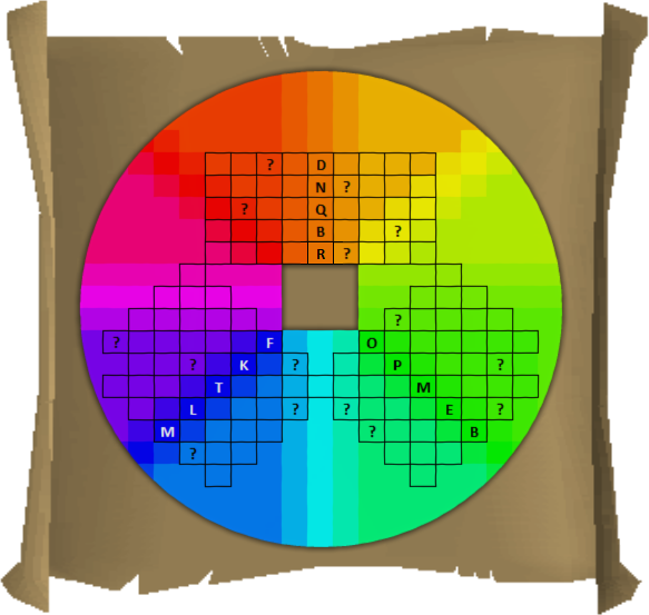 Decipher This Clue By Replacing The Question Marks - Wolf On The Road Dig (583x553)