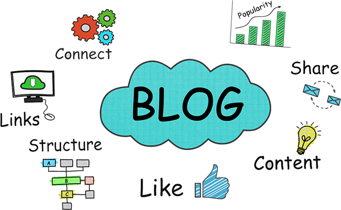 Gets You Potential Clients - Marketing (672x415)