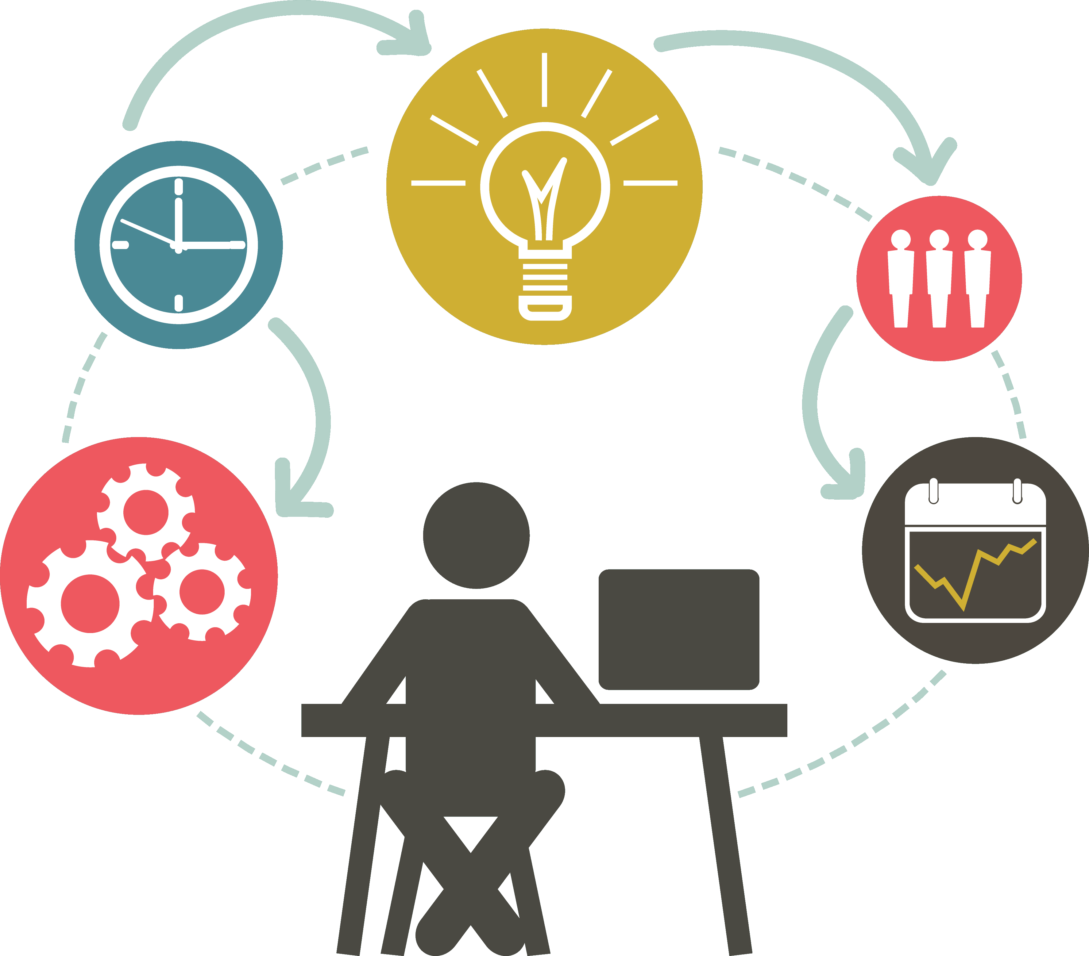 How It Works - Project Management Logo Png (3549x3117)