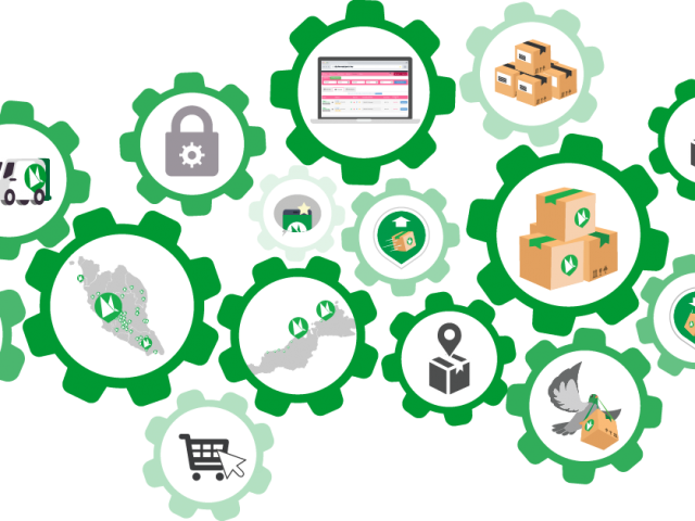 Top 5 Logistics Trend To Look For Year - Graphics (640x480)