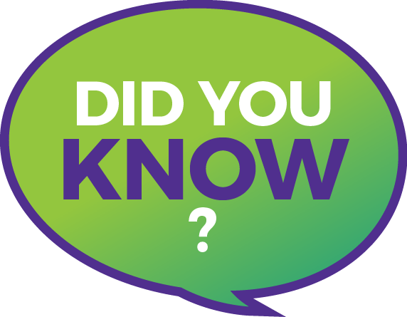 Did You Know - Did You Know (572x445)