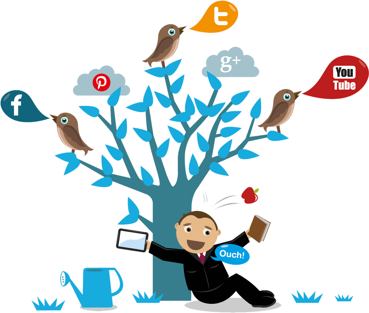 Faktor Segi Sinyal Sosial Media Penentu Ranking Website - Social Media Marketing (1600x1135)
