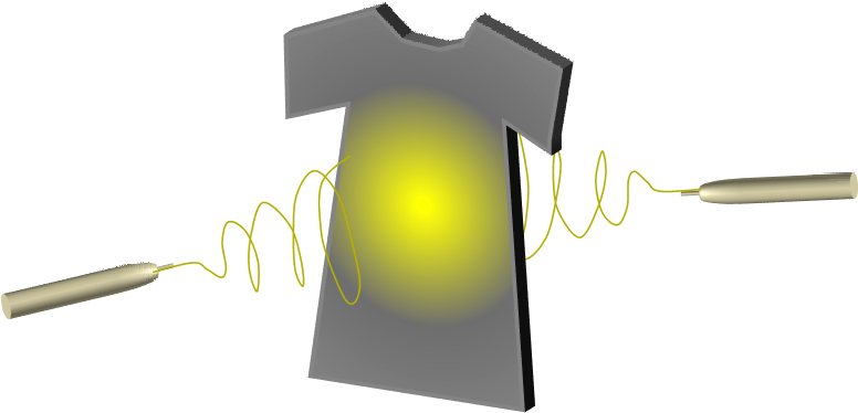 Illustration Of Fabricating Clothing Using Direct Electrospinning - Graphic Design (782x396)