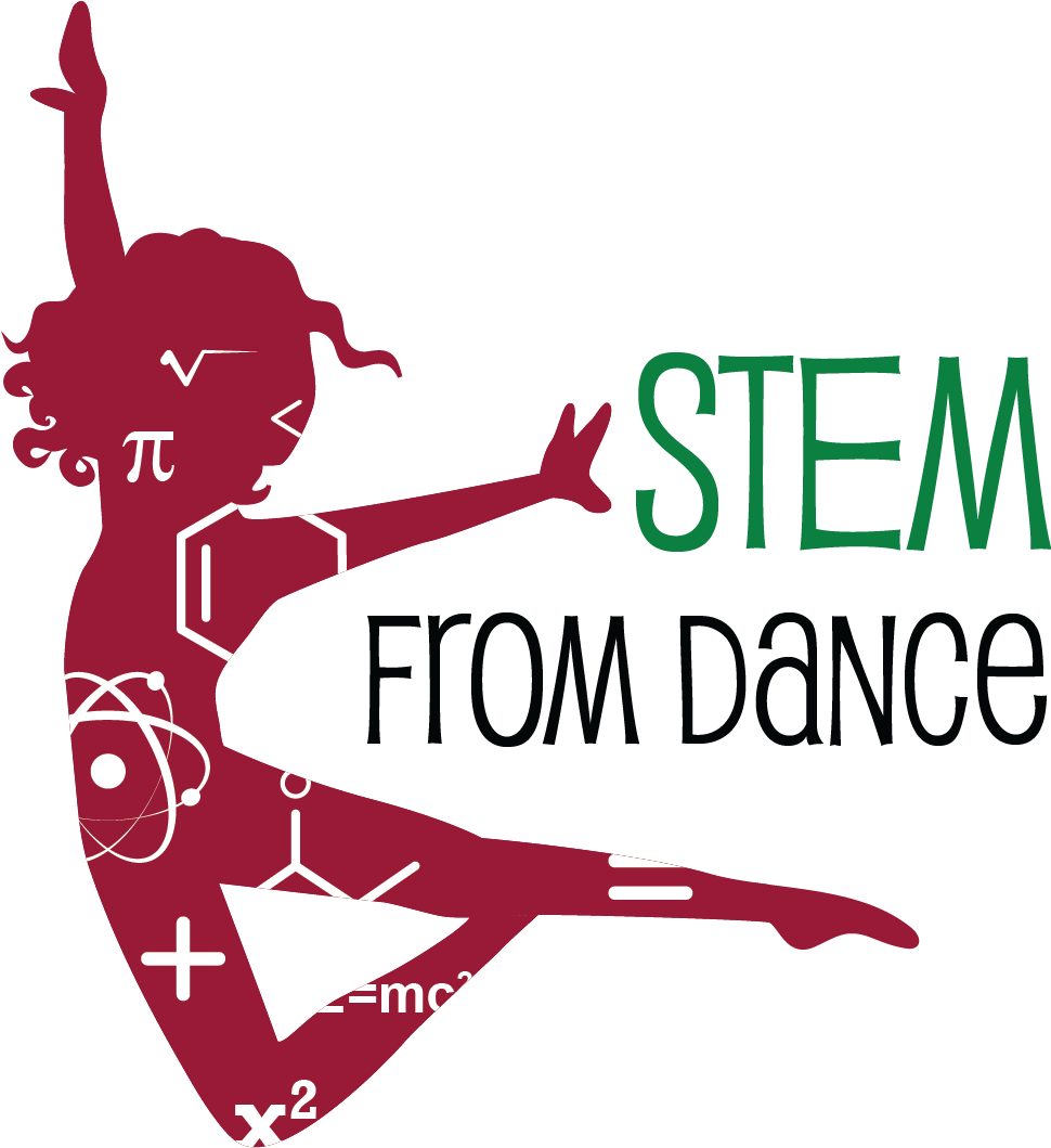Contact Info - Stem From Dance (969x1088)
