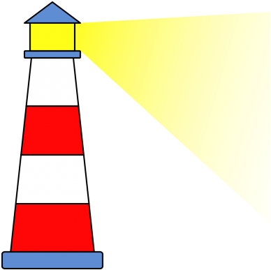 Lighthouse Clipart Clipart Kid - Light House Clipart (400x400)