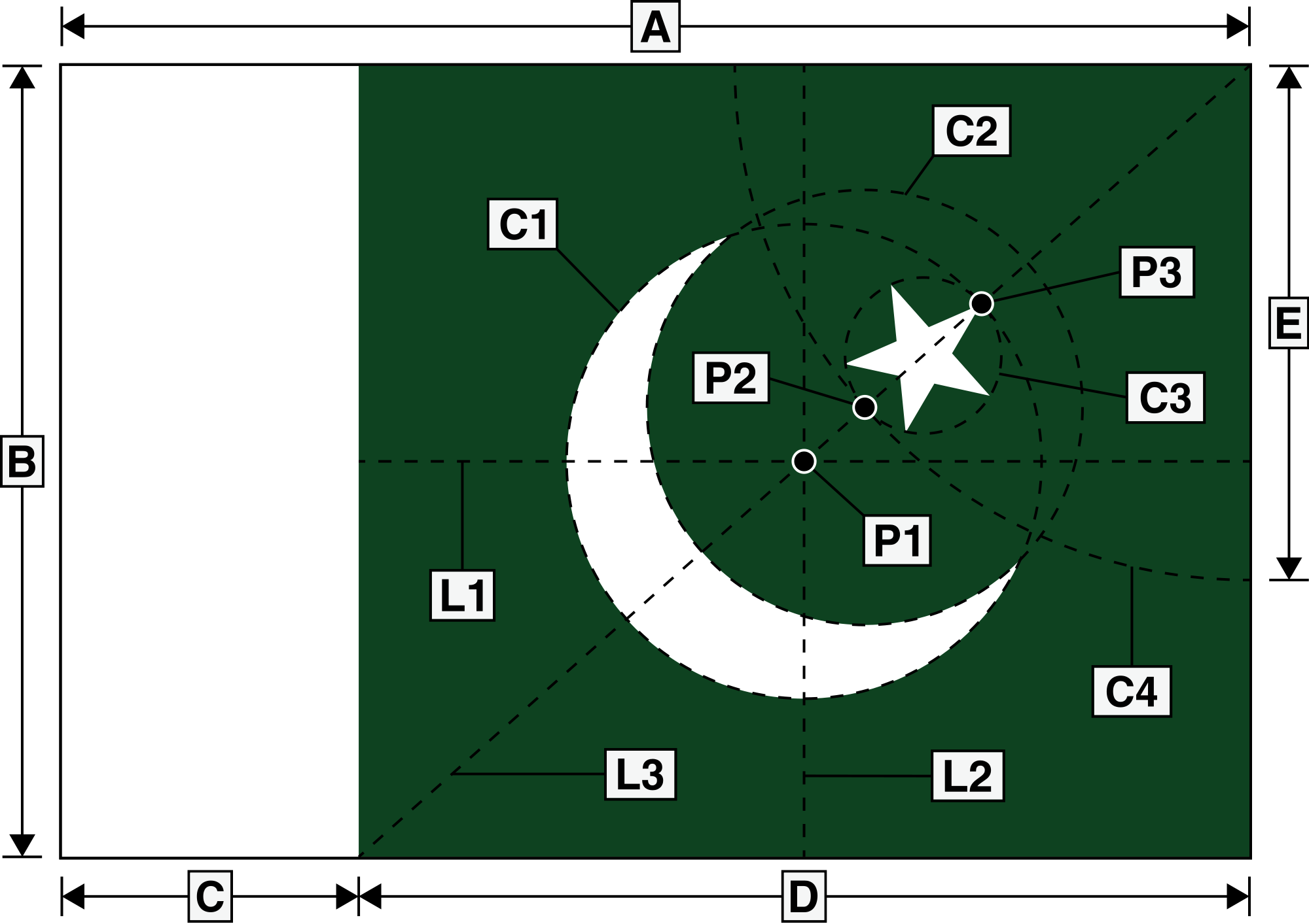 Baseball Positions Diagram 26, - Pakistan Flag Dimensions (2000x1413)