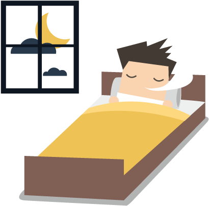 When Should I Take The Second Night's Test - Habit (609x432)