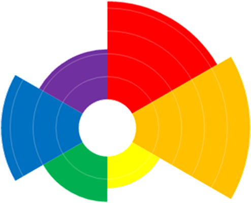 Take The Test - Take The Test (590x496)