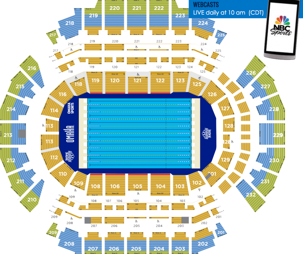 Olympic Trials Seating Chart - Television (1024x858)