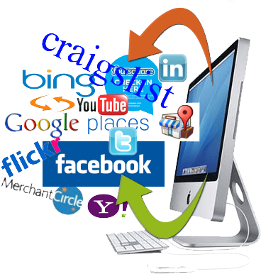 Online Marketing Clipart Social Enterprise - Facebook For Small Business (413x399)