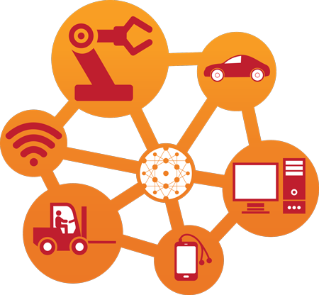 Robotics & The Internet Of Things - Robotics & The Internet Of Things (450x416)