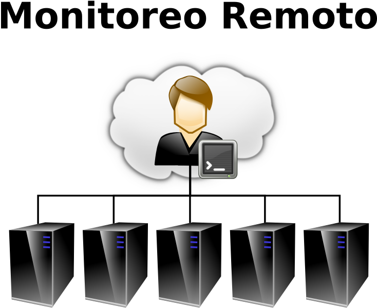 Remote Clipart Free For Download - Vector Graphics (800x696)