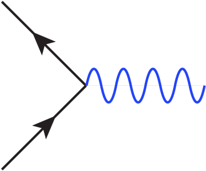 Squiggly Line Clip Art - Squiggly Arrow In Powerpoint (500x424)