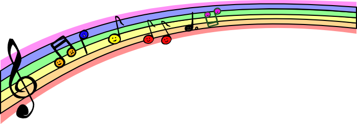 Musical Clipart - Music Notes Clipart (700x243)