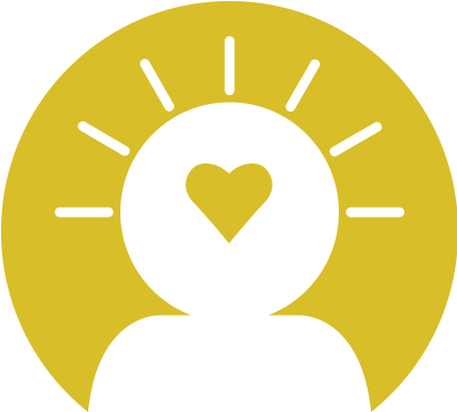 Mindfulness Png Picture - Mindfulness Clipart (413x413)