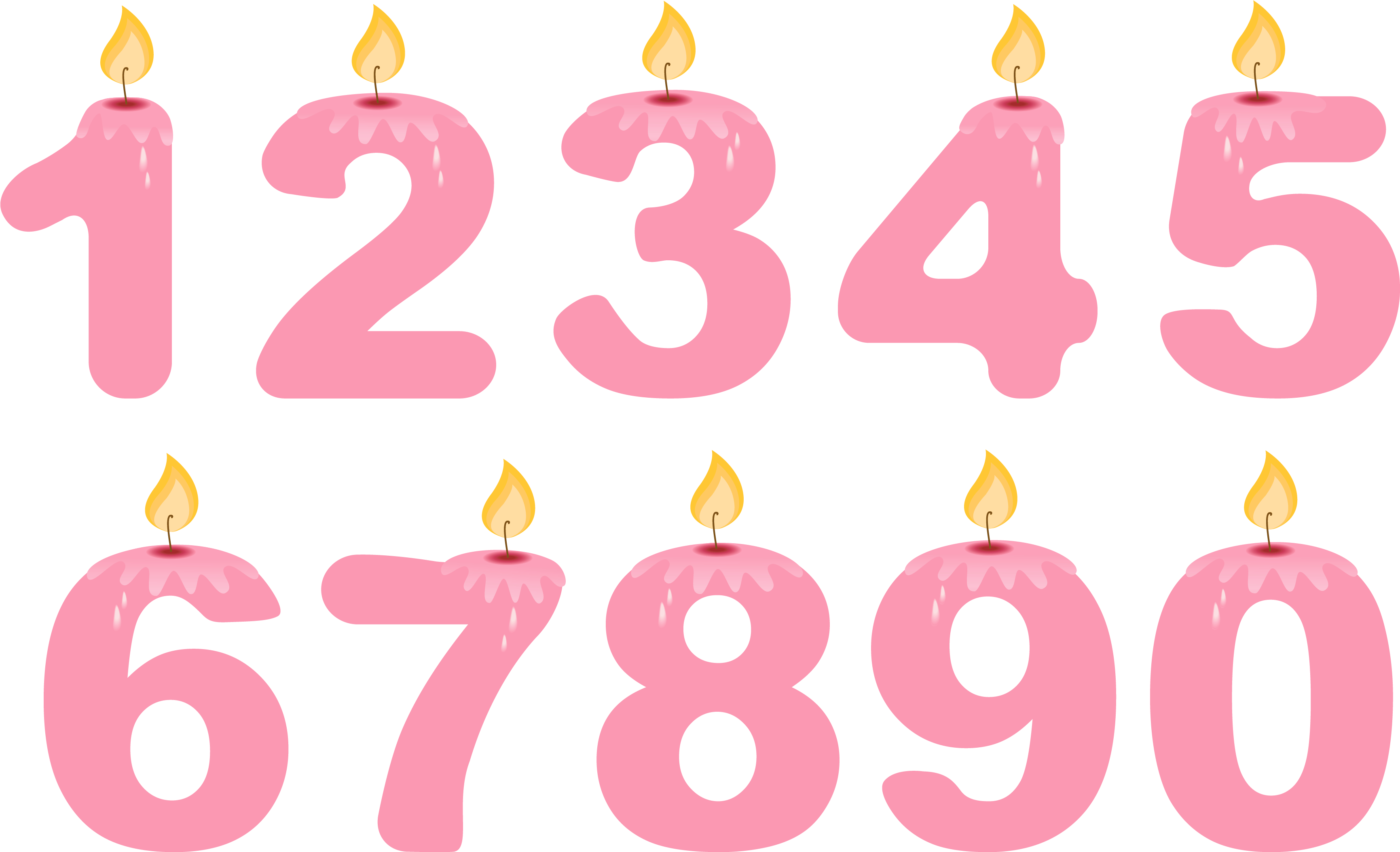 0, - Birthday Candle Transparent (3545x2209)