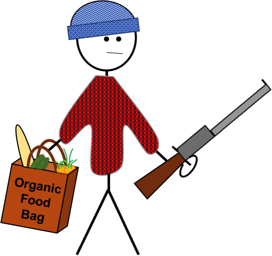 Locavore - Local Food (536x505)