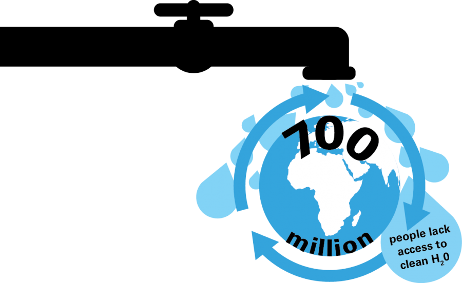 Professor Works To Find A Sustainable Solution For - Map (900x552)