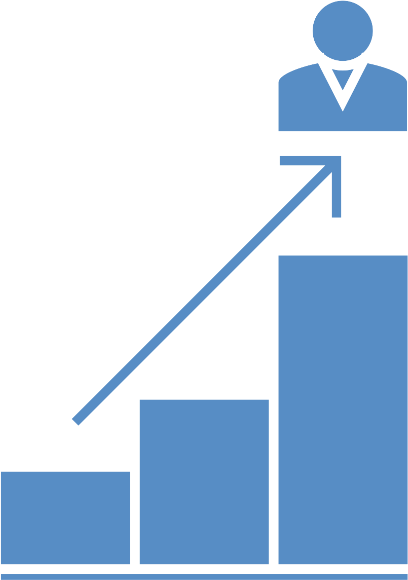 2 Results Based Leadership - Results Based Leadership (1200x1200)