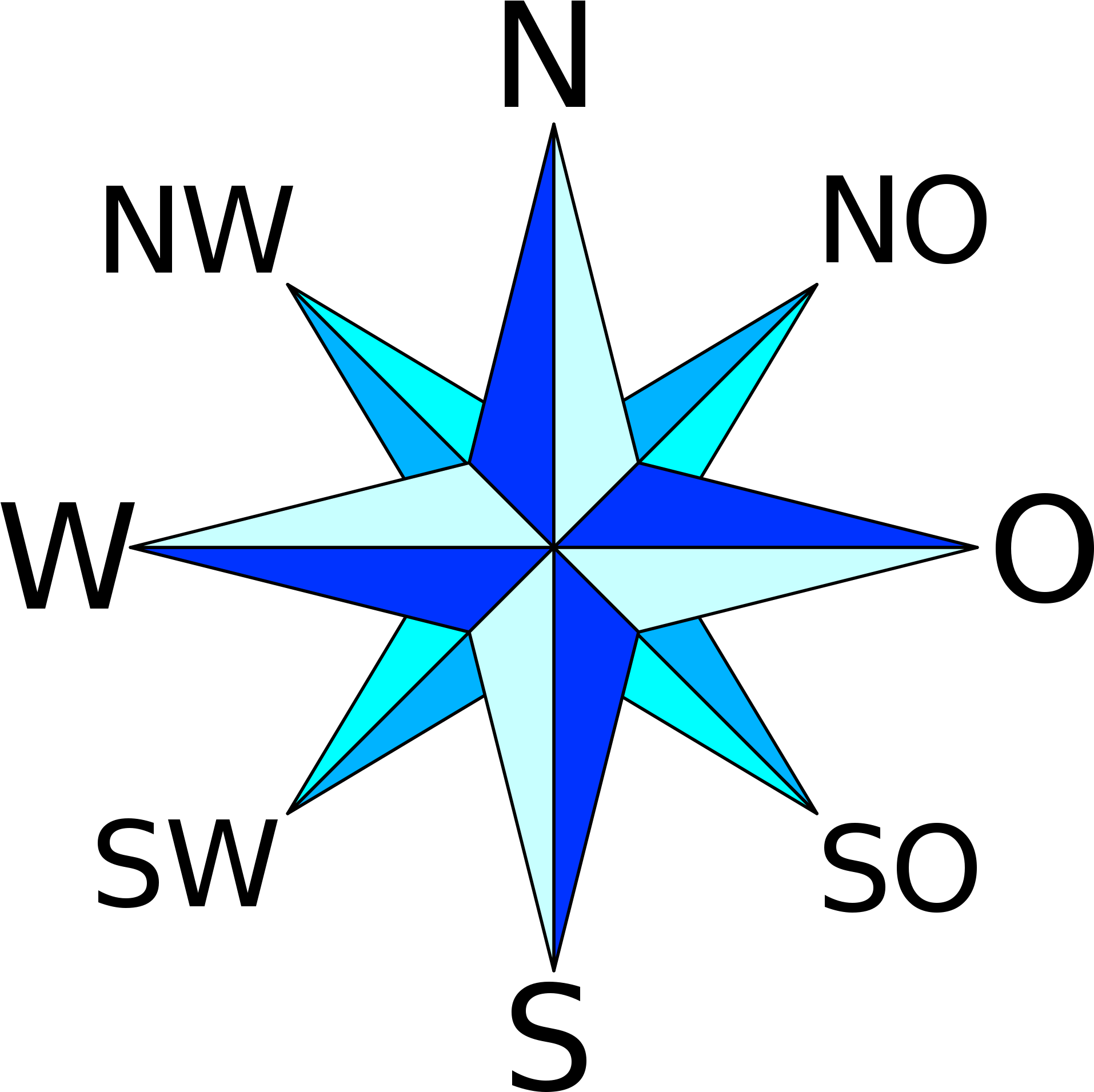 Open - 8 Point Compass Rose (2000x2000)