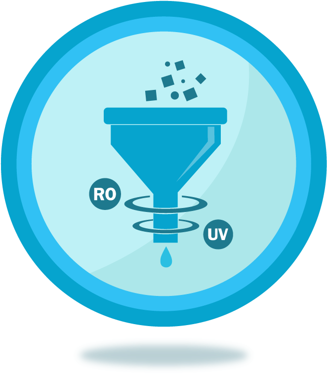 Double Purification By Ro And Uv Kills Bacteria, Virus - Mystic Marriage Of Saint Catherine Of Alexandria (833x833)
