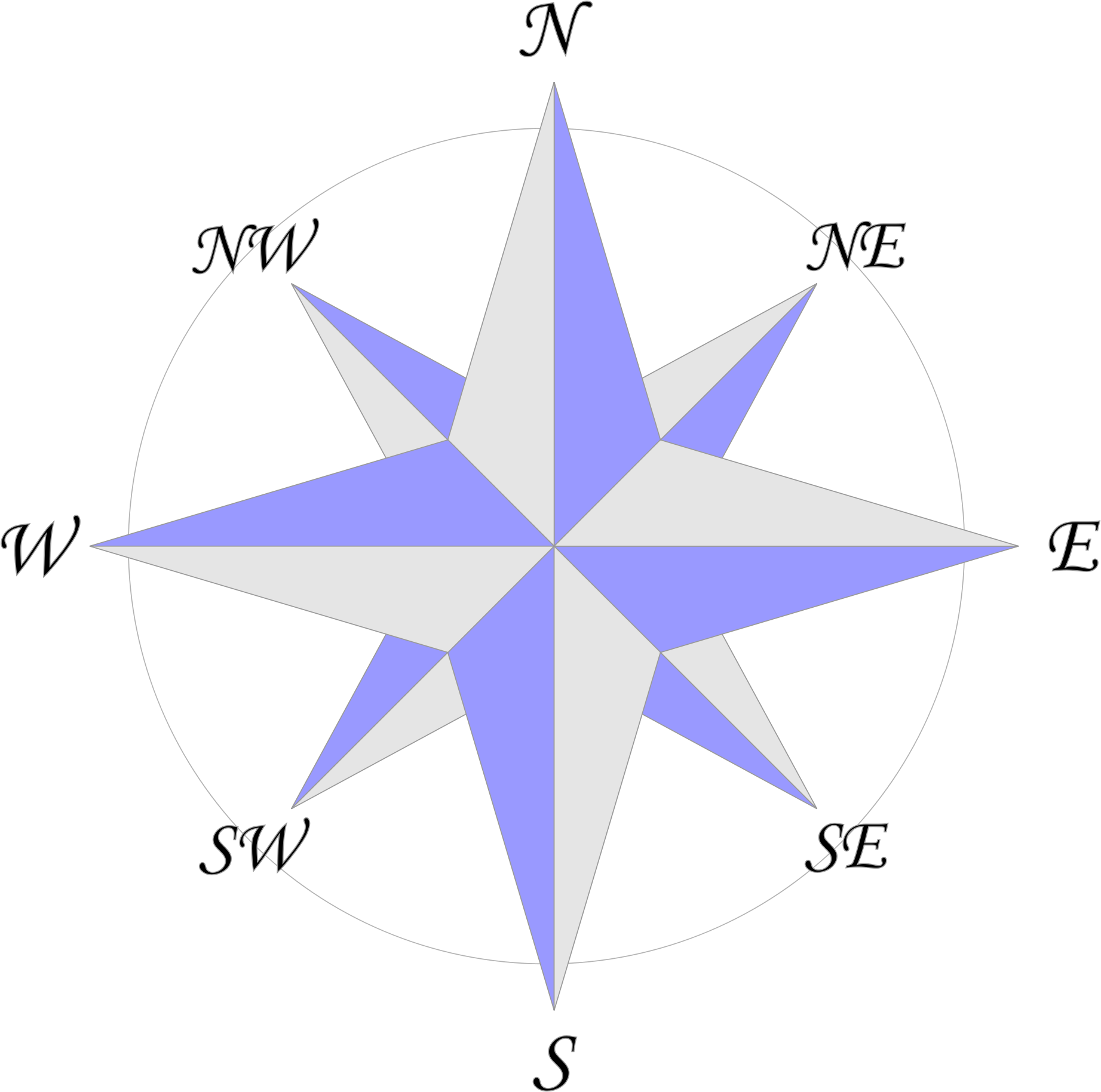 Open - Draw A 8 Point Compass (2000x2000)
