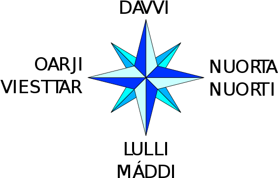 320 × 221 Pixels - Compass Rose (640x442)